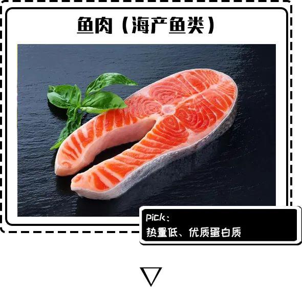 健身食材营养搭配表_食材营养健身搭配表图片_健身营养食品