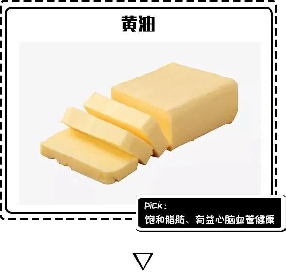 健身食材营养搭配表_食材营养健身搭配表图片_健身营养食品