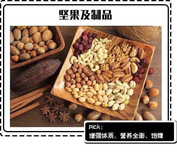 健身食材营养搭配表_食材营养健身搭配表图片_健身营养食品