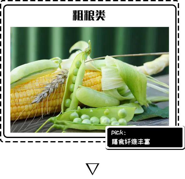 食材营养健身搭配表图片_健身食材营养搭配表_健身营养食品