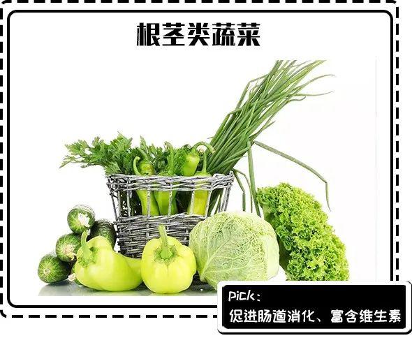 健身食材营养搭配表_食材营养健身搭配表图片_健身营养食品